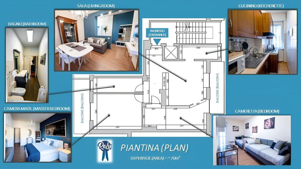 Apartament Relu, L'appartamento Vicino Allo Juventus Stadium Turyn